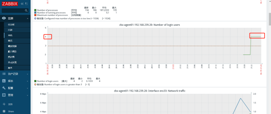 Zabbix测试邮件发送 zabbix邮件告警原理_php_77