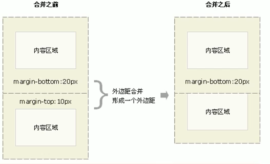 Vue3Esign 背景图 vue css背景图片_Vue3Esign 背景图_13