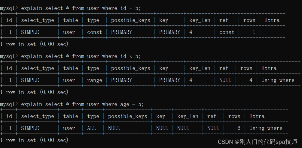 mysql的二级索引包括主键 主键索引和二级索引_mysql的二级索引包括主键_02