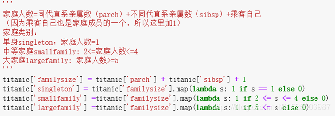 用python分折泰坦尼克号 python预测泰坦尼克号生存率_用python分折泰坦尼克号_20