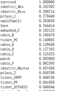 用python分折泰坦尼克号 python预测泰坦尼克号生存率_数据挖掘_25