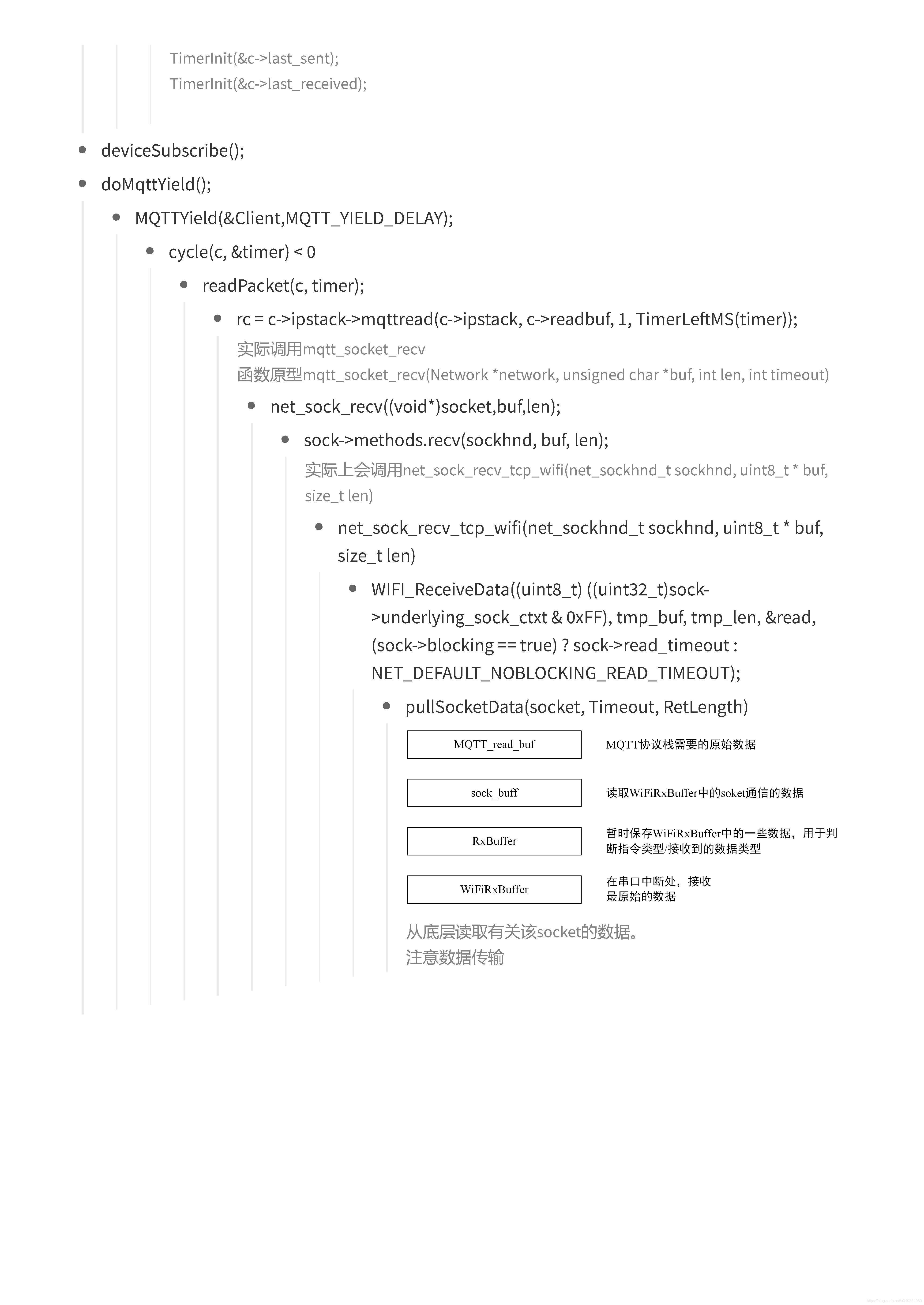 stm32怎么跟云平台连接 stm32连接阿里云_阿里云_07