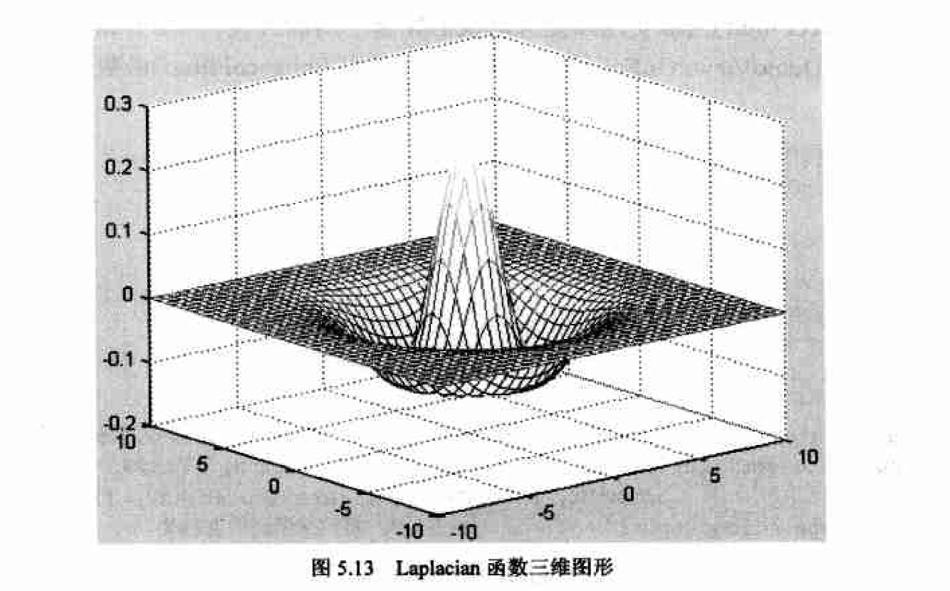 彩色图像中值滤波 图像中值滤波的作用_中值滤波_02