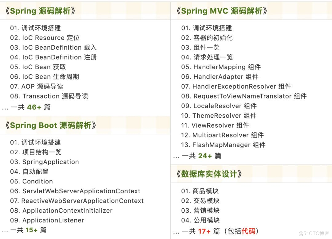 springboot包含另一个jar配置文件 springboot jar配置文件_css_04