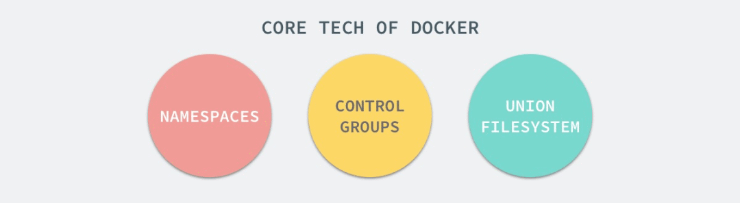 docker 挂载不能是软联接 docker挂载是什么意思_docker 挂载不能是软联接_07