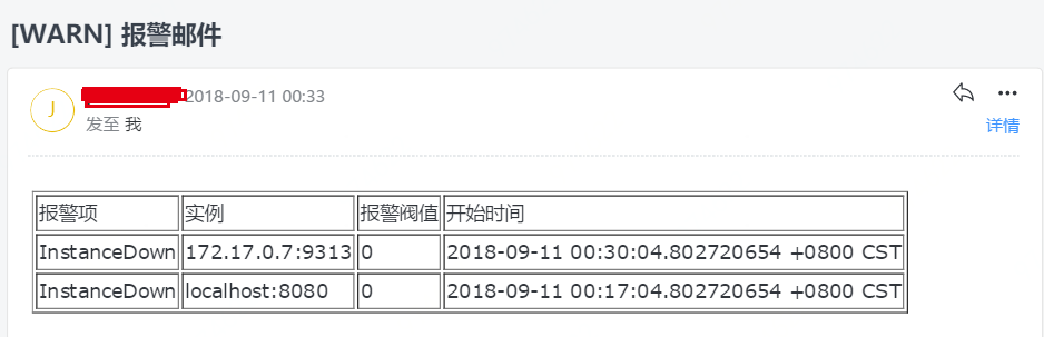 prometheus设置日志 prometheus配置详解_数据_07