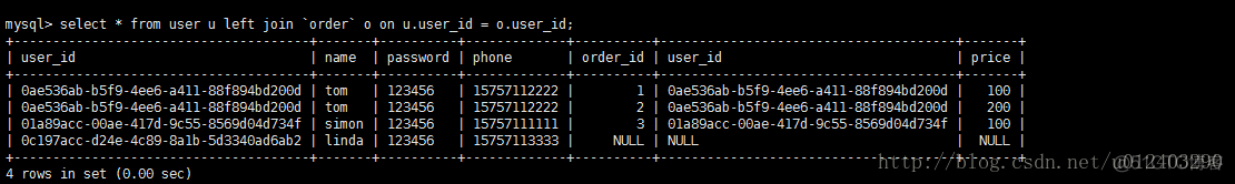 mysql使用子查询的多个结果 mysql子查询语句举例_数据库_16