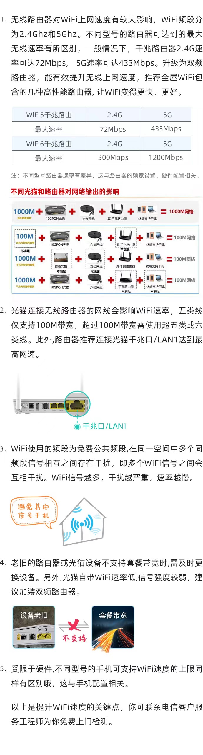 mesh组网需要主路由器支持吗 mesh组网需要什么路由器_组网_03