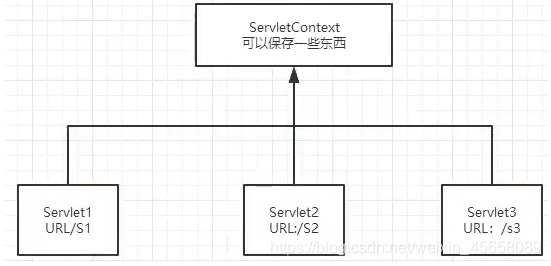 Java中前端传来的图片 保存到本地 java后端图片下载接口,Java中前端传来的图片 保存到本地 java后端图片下载接口_Java中前端传来的图片 保存到本地_59,第59张