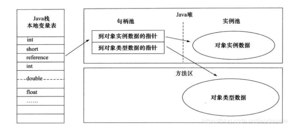 java word 填充合并单元格 java 对齐填充_java_05