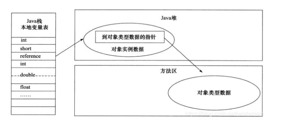 java word 填充合并单元格 java 对齐填充_Powered by 金山文档_06