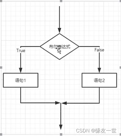 java tiny流程编排框架 java流程结构_System_03