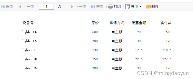 帆软只能连hive 帆软如何_数据_06