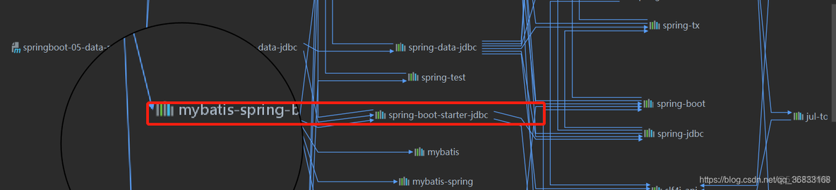 docker使用springboot部署查询日志 docker springboot 日志_mybatis