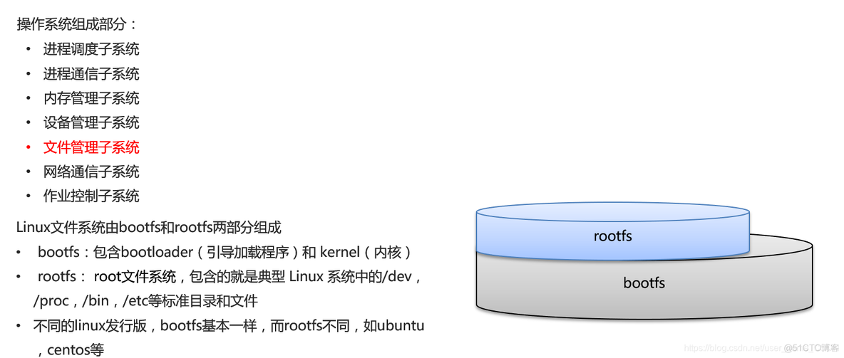 docker 容器创建后没有端口 docker没有dsm_redis_13