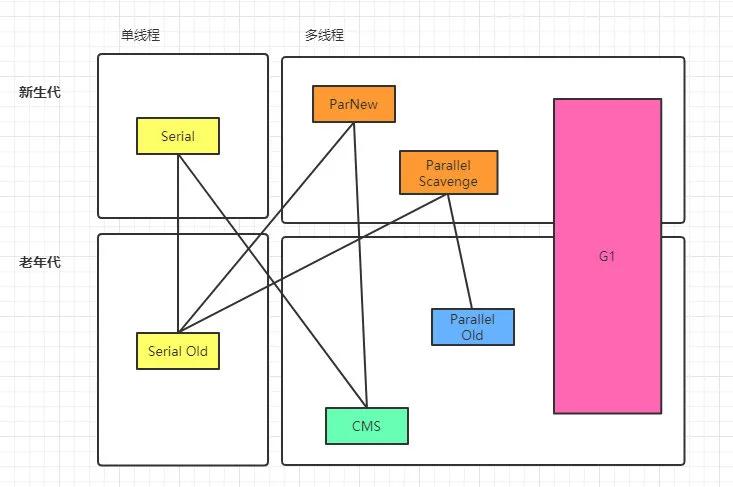 docker build时提示invalid reference format docker version报错_G1_05