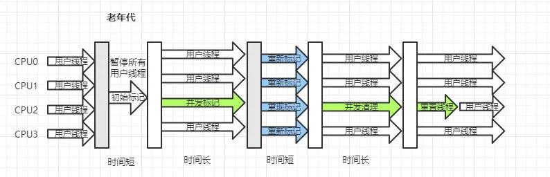 docker build时提示invalid reference format docker version报错_CMS_06