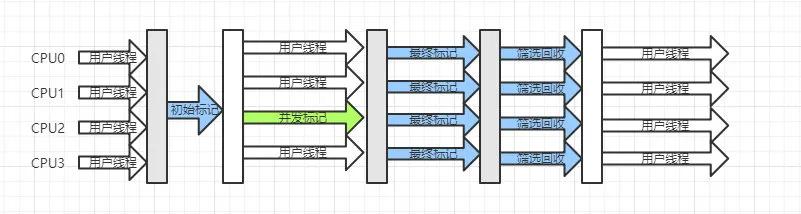 docker build时提示invalid reference format docker version报错_CMS_07