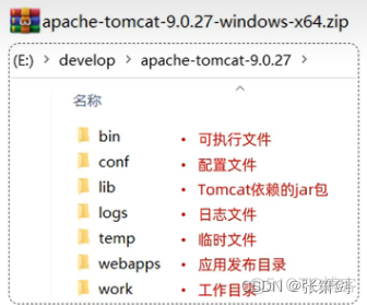 spring boot 3 后台管理 springboot开发后端_后端_12