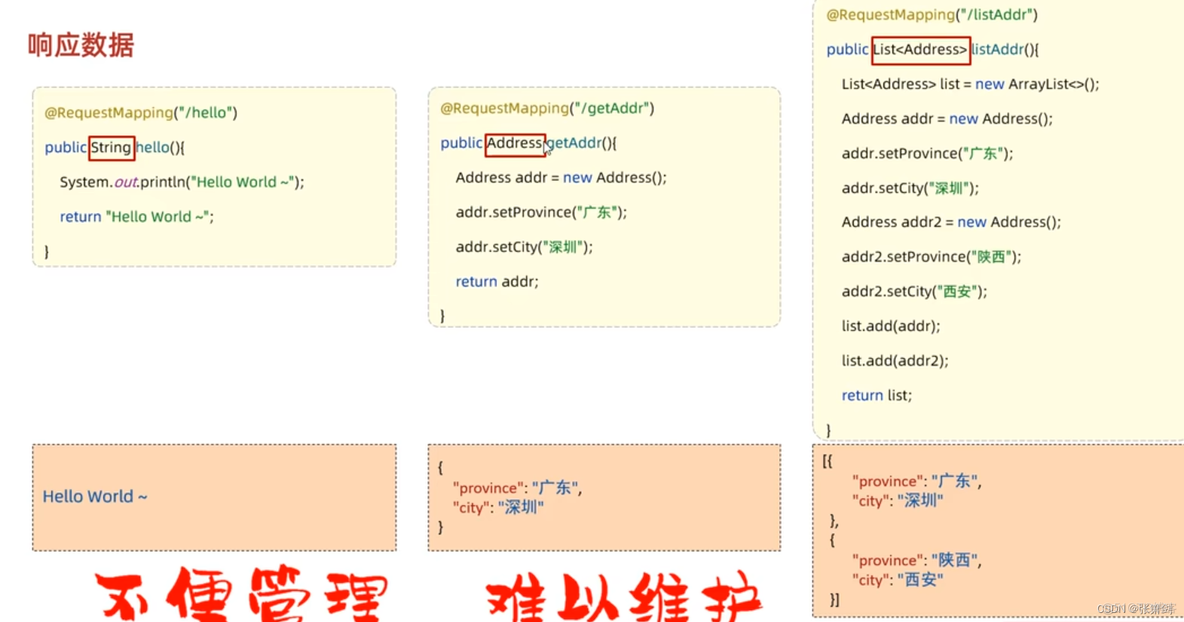 spring boot 3 后台管理 springboot开发后端_spring_28