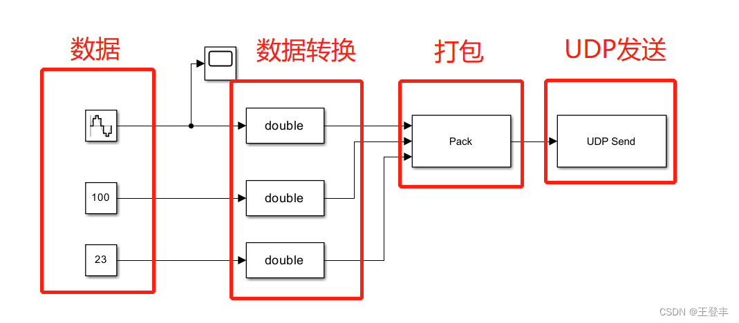 amesim软件data文件用 amesim怎么保存文件_matlab_02