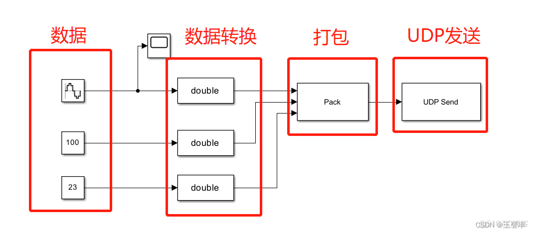 amesim软件data文件用 amesim怎么保存文件_网络_02