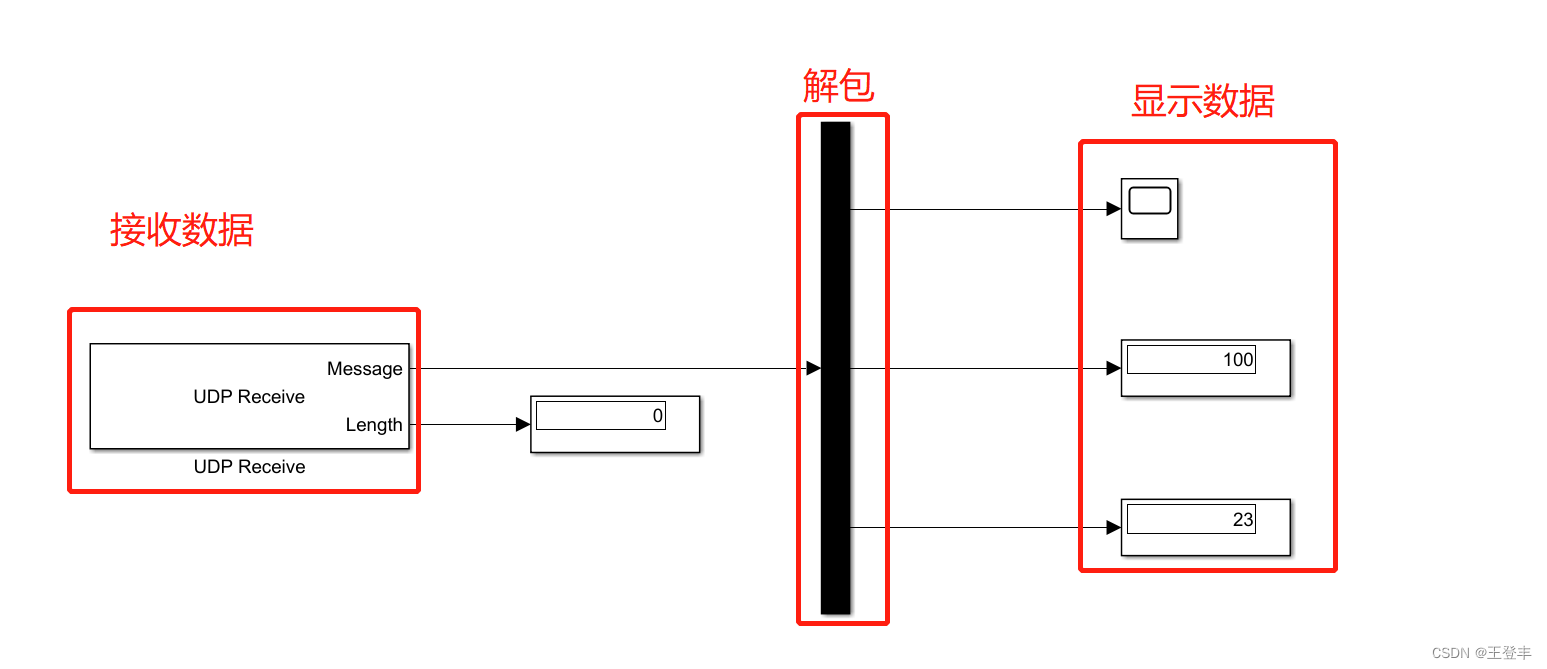 amesim软件data文件用 amesim怎么保存文件_网络_07