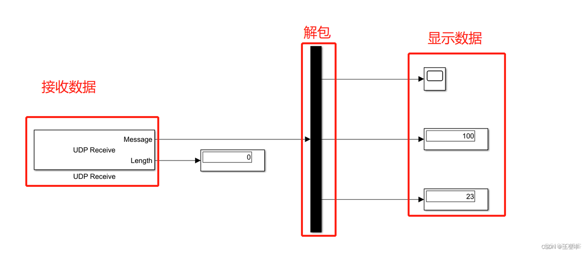 amesim软件data文件用 amesim怎么保存文件_udp_07