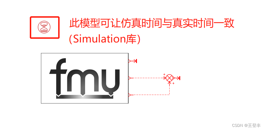 amesim软件data文件用 amesim怎么保存文件_网络协议_21