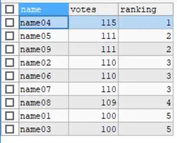 MYSQL插入数据后立即查询会查不到数据吗 mysql查询结果再查询_mysql_03