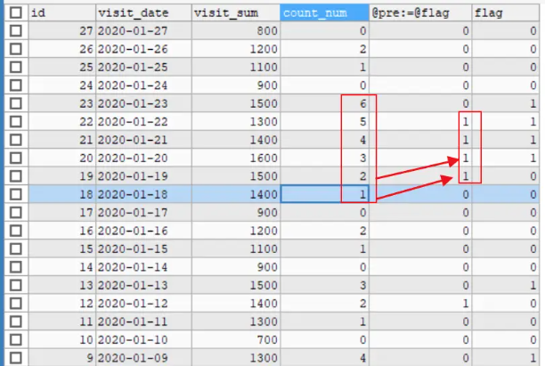 MYSQL插入数据后立即查询会查不到数据吗 mysql查询结果再查询_数据库_04