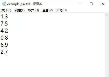 python读取csv文件 并绘制3维图形 python读取csv文件绘制折线图_数据