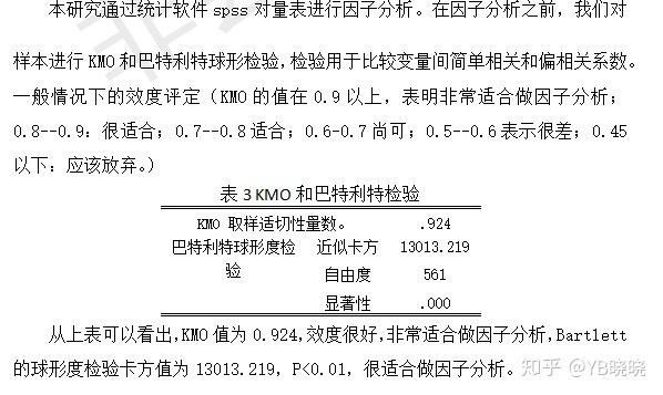 spss数据分析kmo和巴特利特多少合适 kmo和巴特利特检验结果_因子分析数据