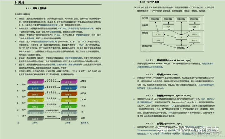 java和工业互联网 工业互联网java开发_java_04