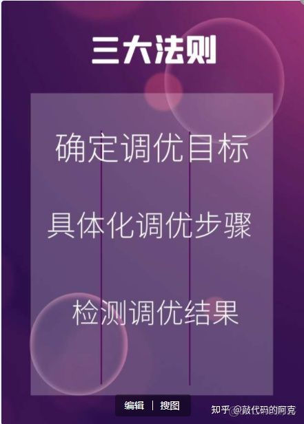 java和工业互联网 工业互联网java开发_调优_10