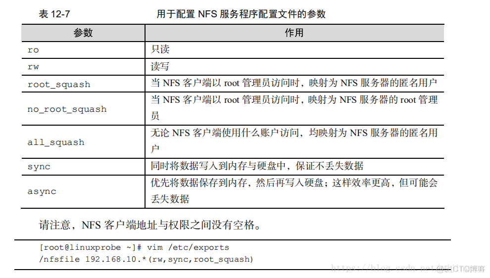 samba nfs性能对比 nfs和samba_客户端_06