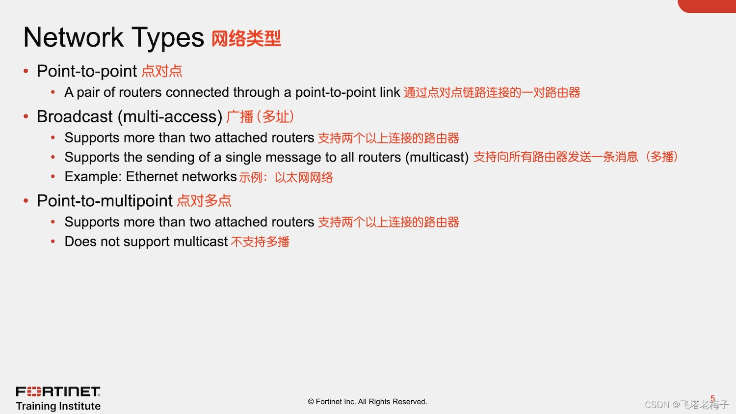 删除宿主机上的osd的daemon 如何删除ospf_FortiOS 7.2_09