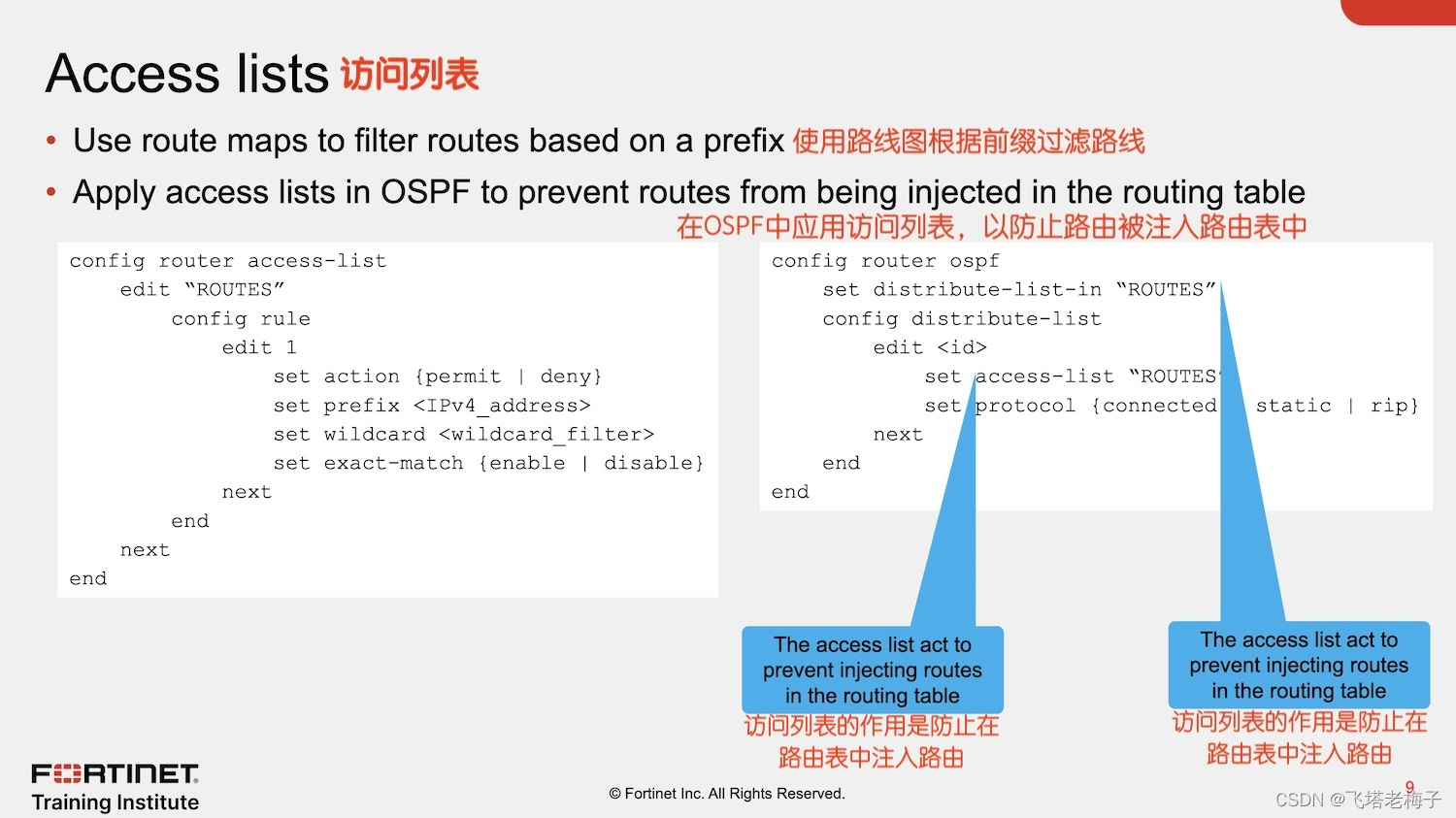 删除宿主机上的osd的daemon 如何删除ospf_FortiOS 7.2_17