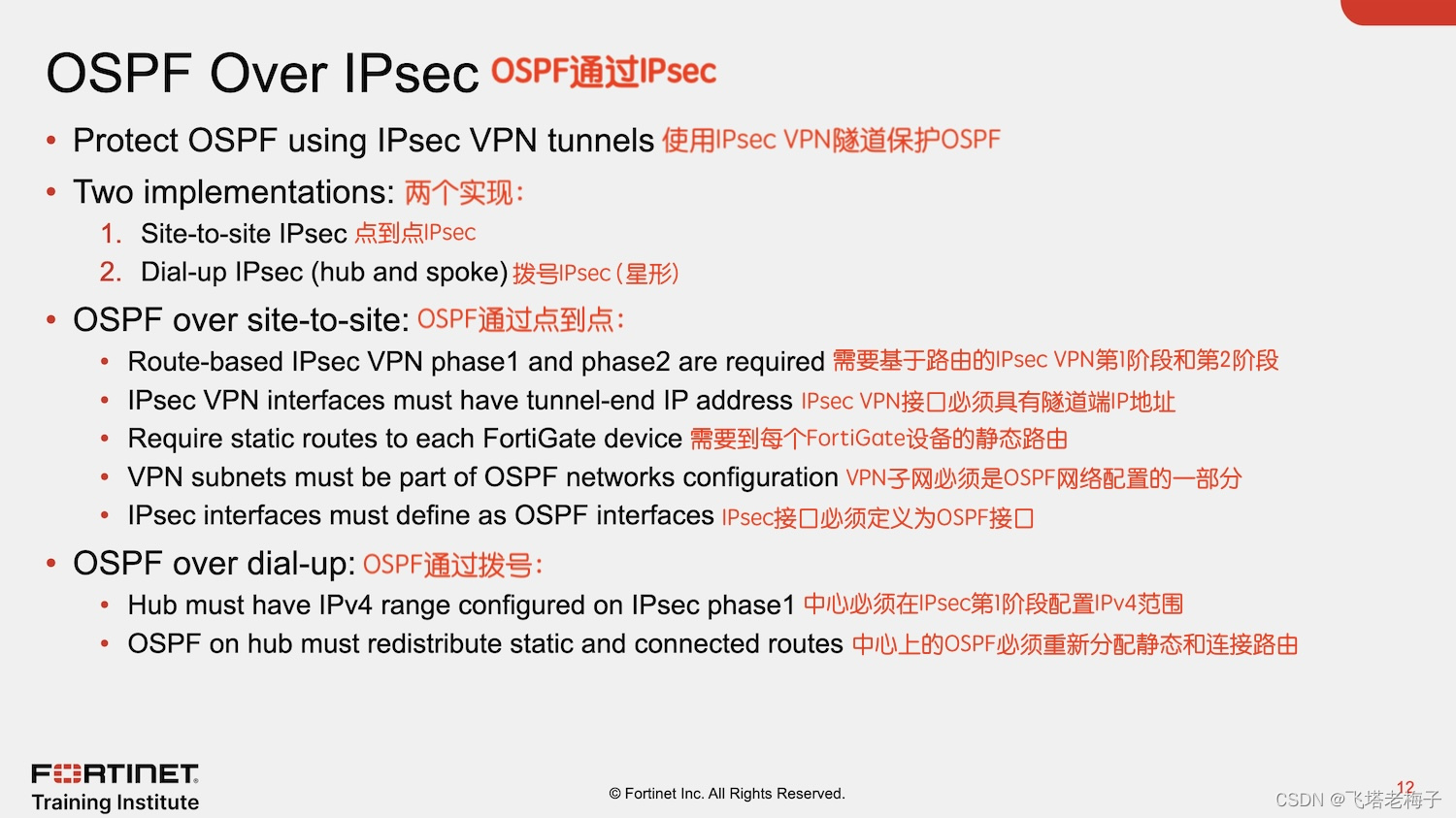 删除宿主机上的osd的daemon 如何删除ospf_OSPF_25