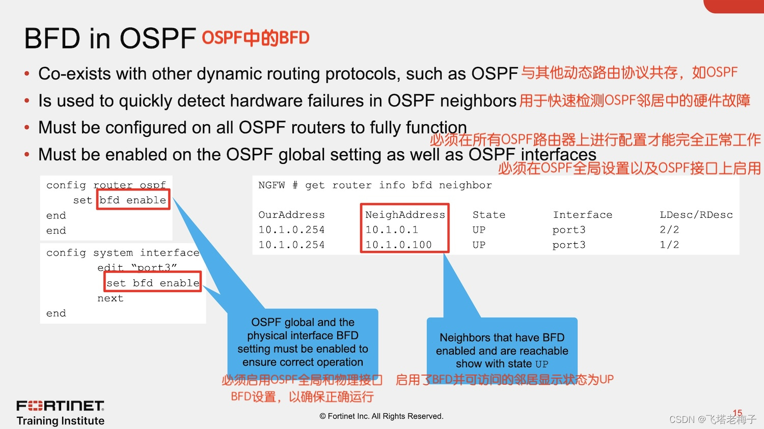 删除宿主机上的osd的daemon 如何删除ospf_企业防火墙_34