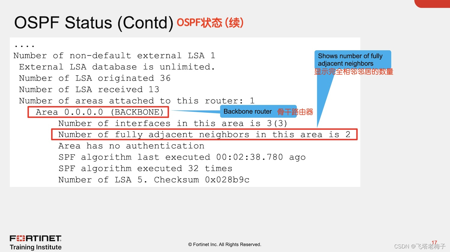 删除宿主机上的osd的daemon 如何删除ospf_NSE7_40