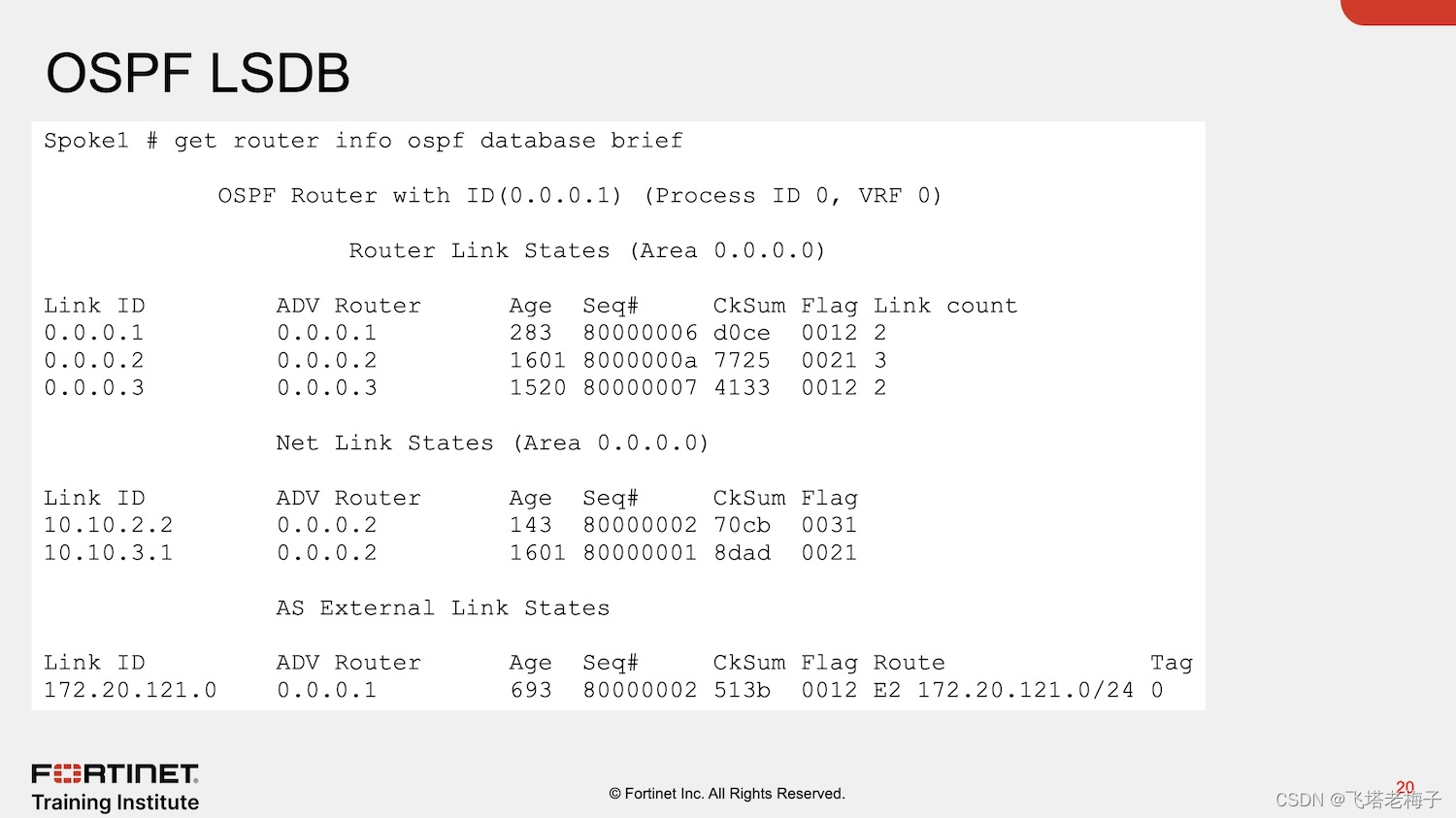 删除宿主机上的osd的daemon 如何删除ospf_删除宿主机上的osd的daemon_49