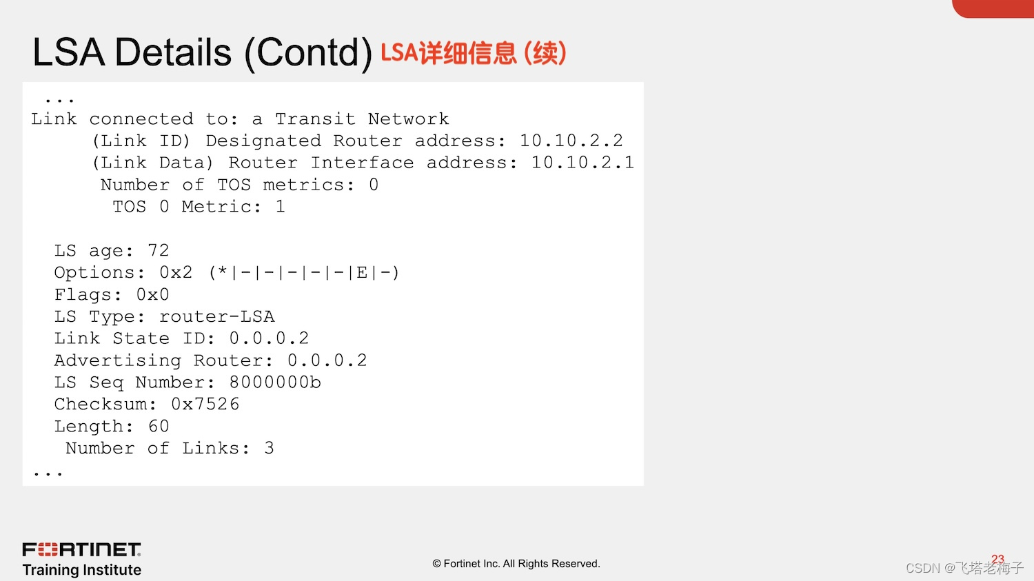 删除宿主机上的osd的daemon 如何删除ospf_FortiOS 7.2_58