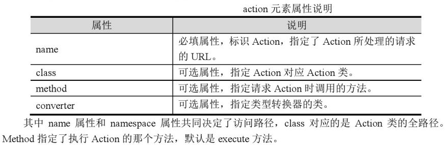 mysql 的配置文件中的主机地址 mysql配置文件路径在哪里_加载_05