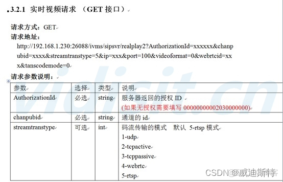 监控视频汇聚方案 视频监控接入方案_视频监控平台_08