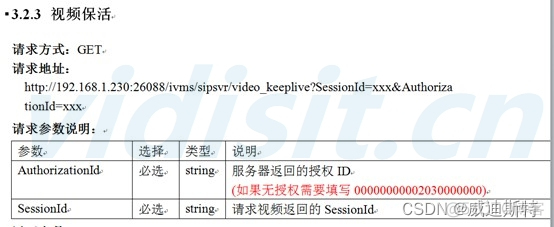 监控视频汇聚方案 视频监控接入方案_人工智能_10