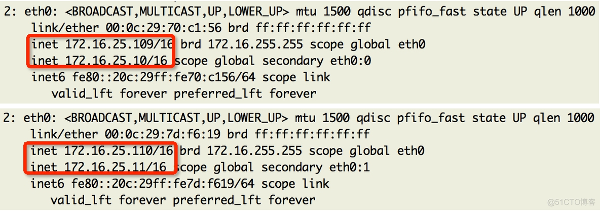 keepalived开放公网ip keepalived+haproxy_html