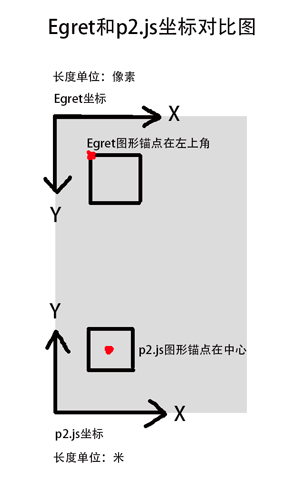 GeeM2引2插件延迟小退设置 geem2引擎 说明书_GeeM2引2插件延迟小退设置_03