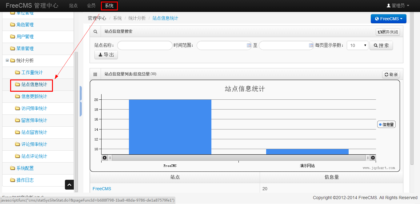 java lambda 统计等级数量 java统计分析_数据_02