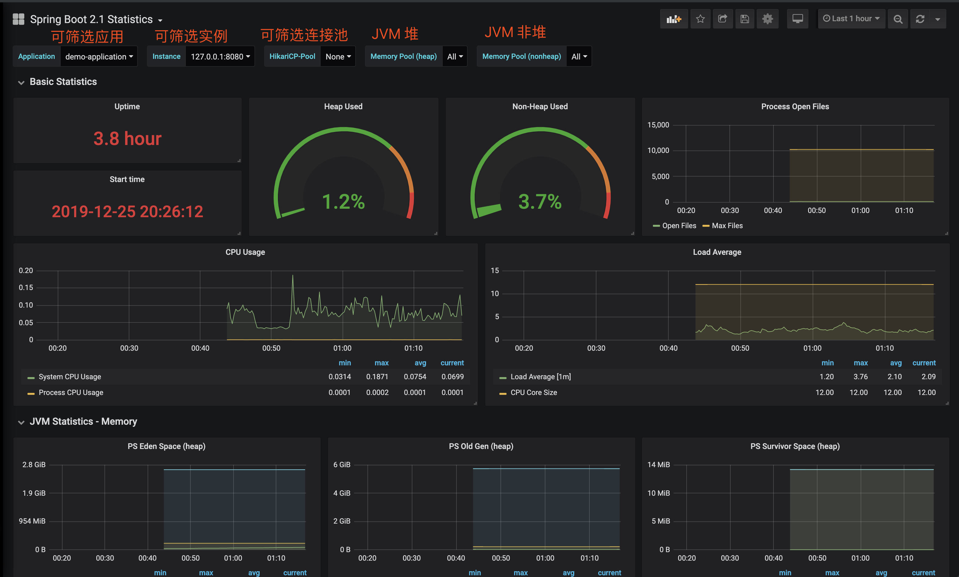 grafana拷贝json uid grafana json model_spring_06